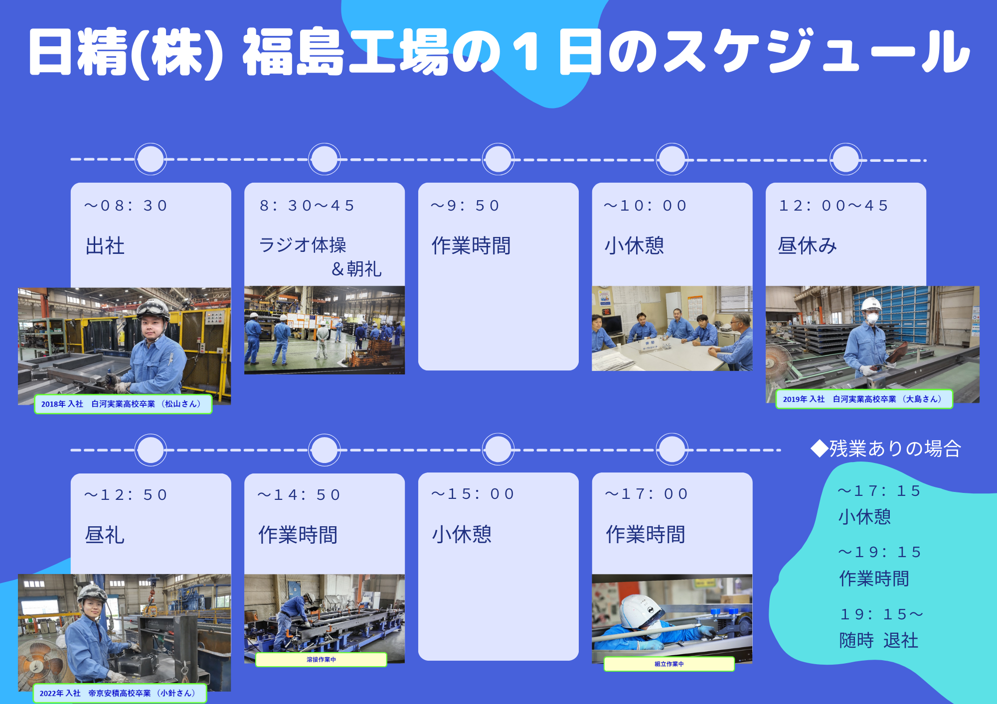 福島工場製造部(パーキングシステム事業) ※大卒サムネイル