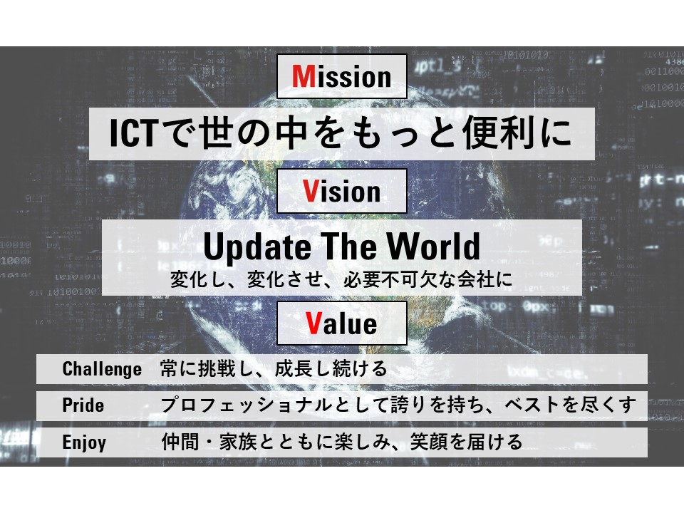プロジェクトマネージャー職サムネイル