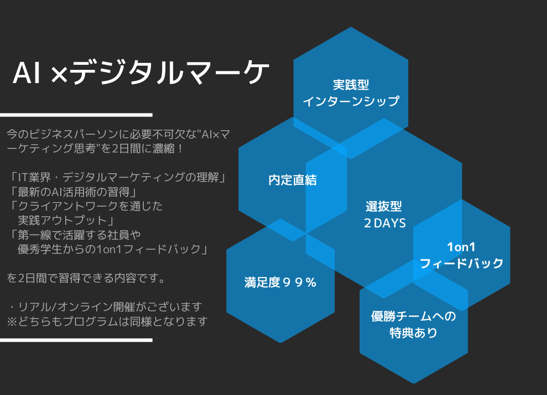 【活躍社員から1on1フィードバック】AI×マーケティング2daysインターンサムネイル