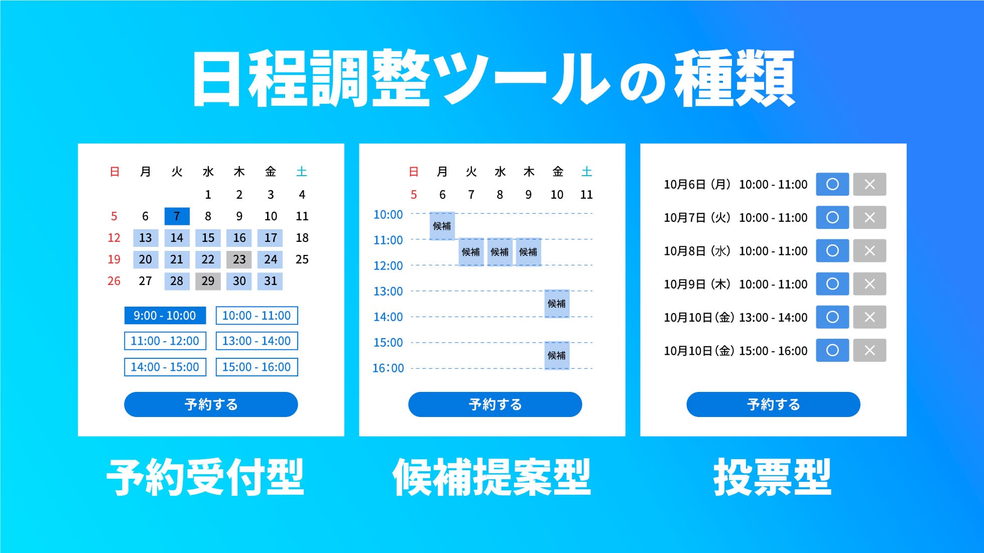 【無料あり】日程調整ツールのおすすめ10選!利用用途別でご紹介。採用シーンでの利用は重要? | 採用一括かんりくんナビ